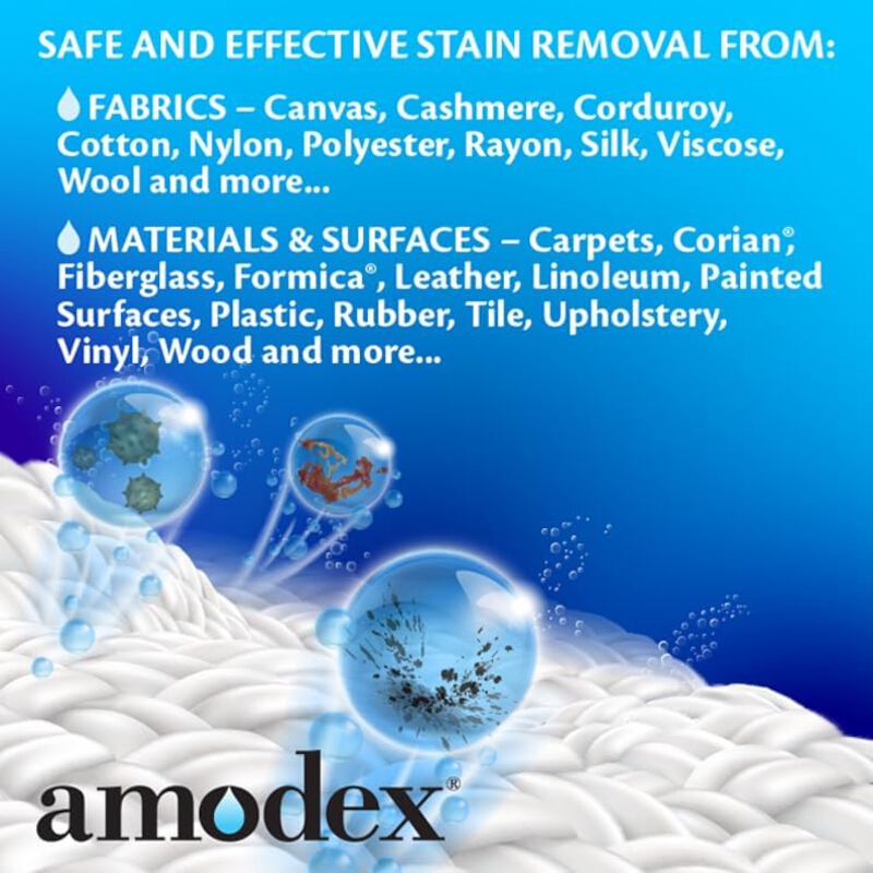 AMODEX